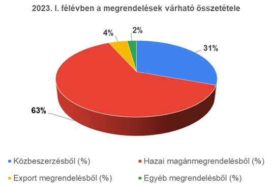 kep4